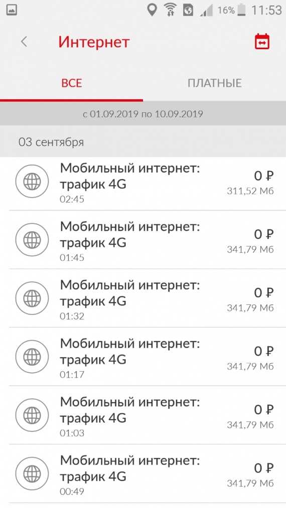 Как снизить расход трафика на смартфоне – 12 лучших советов