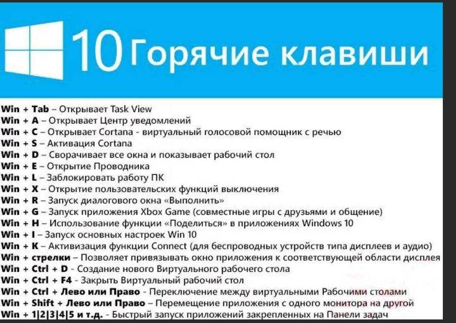 Как открыть скрытое окно на компьютере