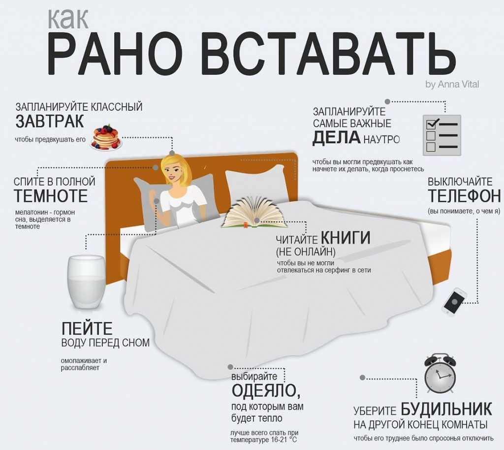 Компьютер сам выходит из спящего режима windows 10: почему и что делать?
