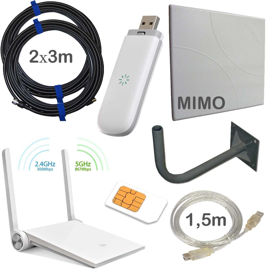 Какой 4g модем самый лучший и быстрый для ноутбука: рейтинг и сравнение, для игр