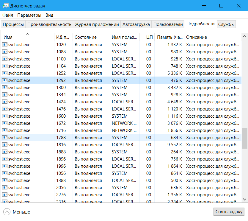 Как исправить проблемы svchost.exe (netsvcs) в windows 10
