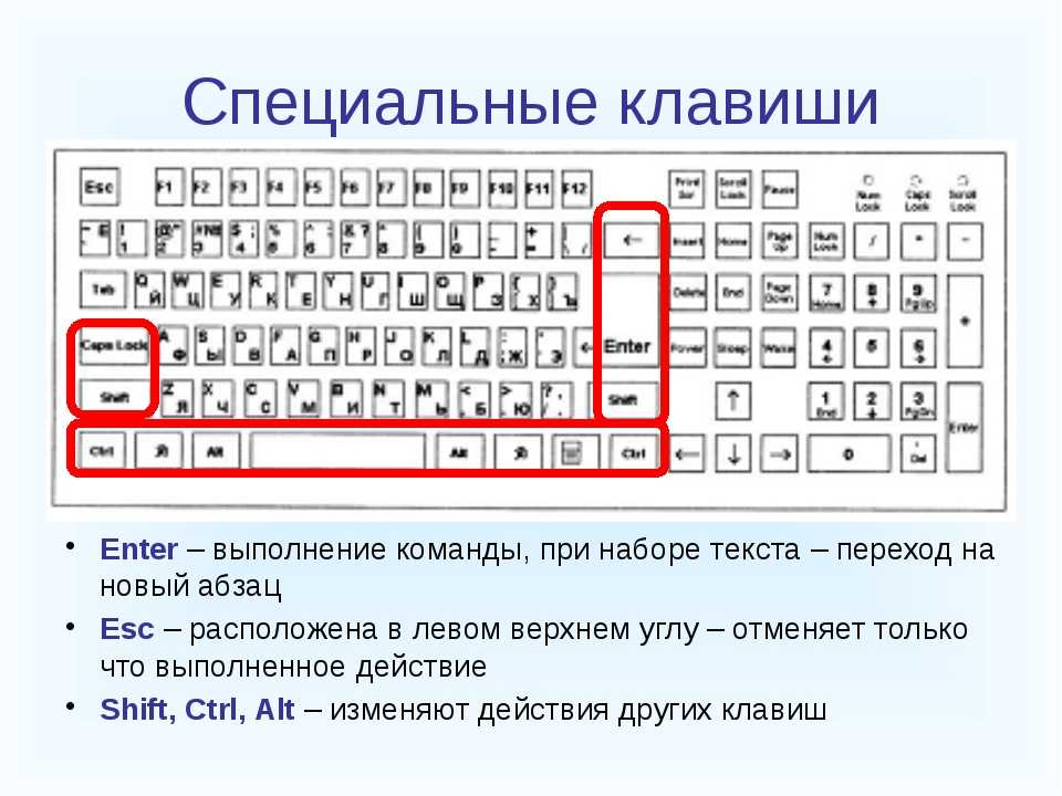 6 способов скопировать / вставить простой текст без форматирования в 2021 году