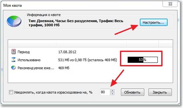 Как посмотреть что использует интернет на компьютере? - информация о гаджетах и программах