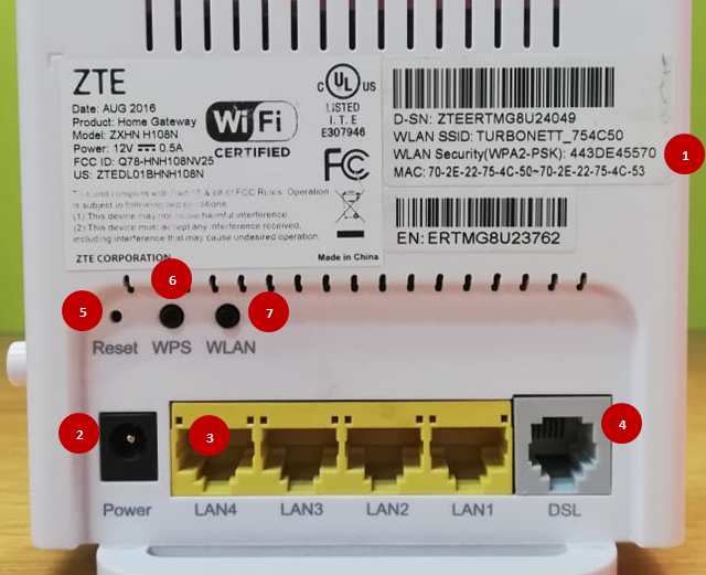 Wi-fi роутер zte zxhn h118n от дом.ру и ростелеком: настройка и советы по прошивке