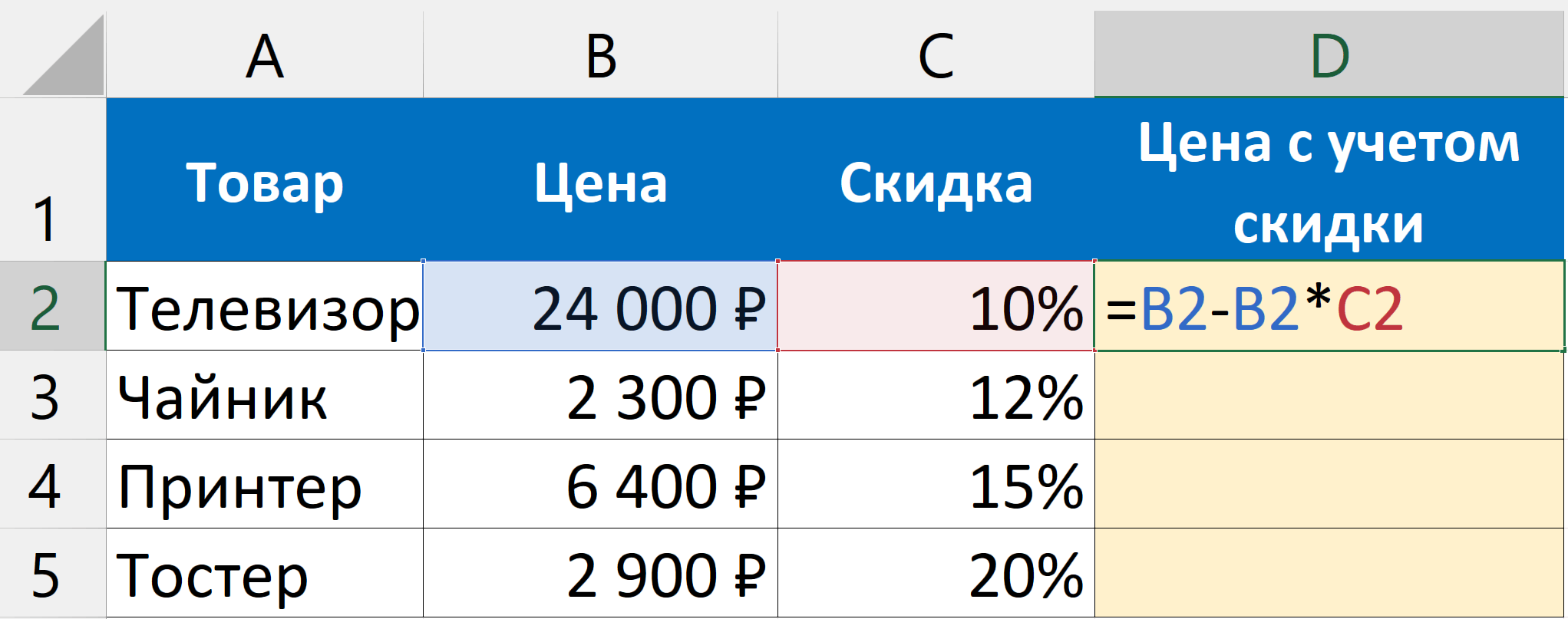Как считать проценты? - блог ирины яровиковой