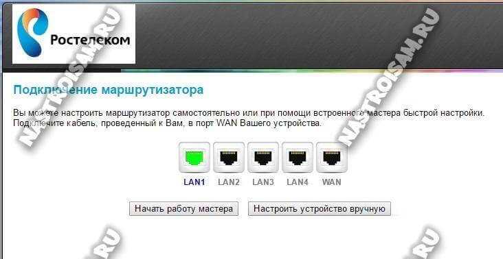 Твой сетевичок