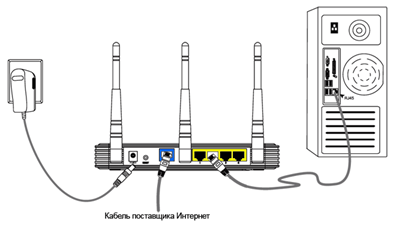 Почему не работает интернет через кабель