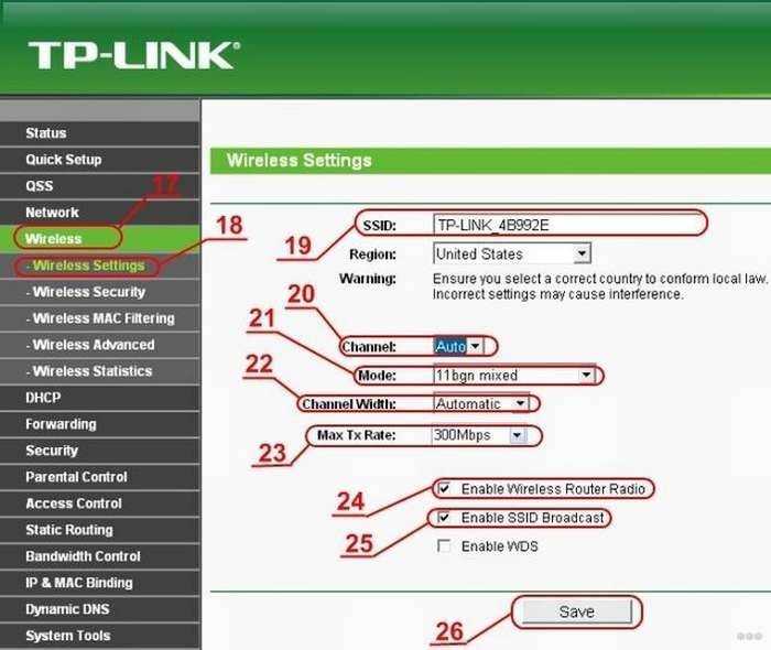 192.168.1.1 или 192.168.0.1 – заходим в настройки wi-fi роутера