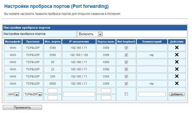 Как правильно подключить ip-камеру к роутеру