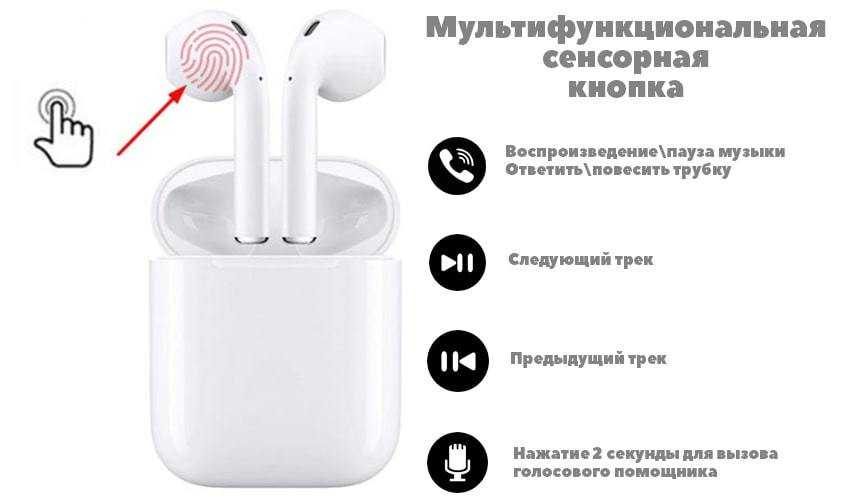 Как заряжать наушники i11 tws 5.0