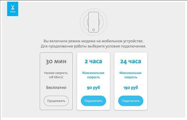 Как раздавать интернет на телефоне tele2: способы обхода ограничения
