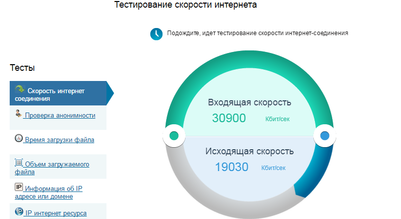 Спидтест - проверка скорости интернета