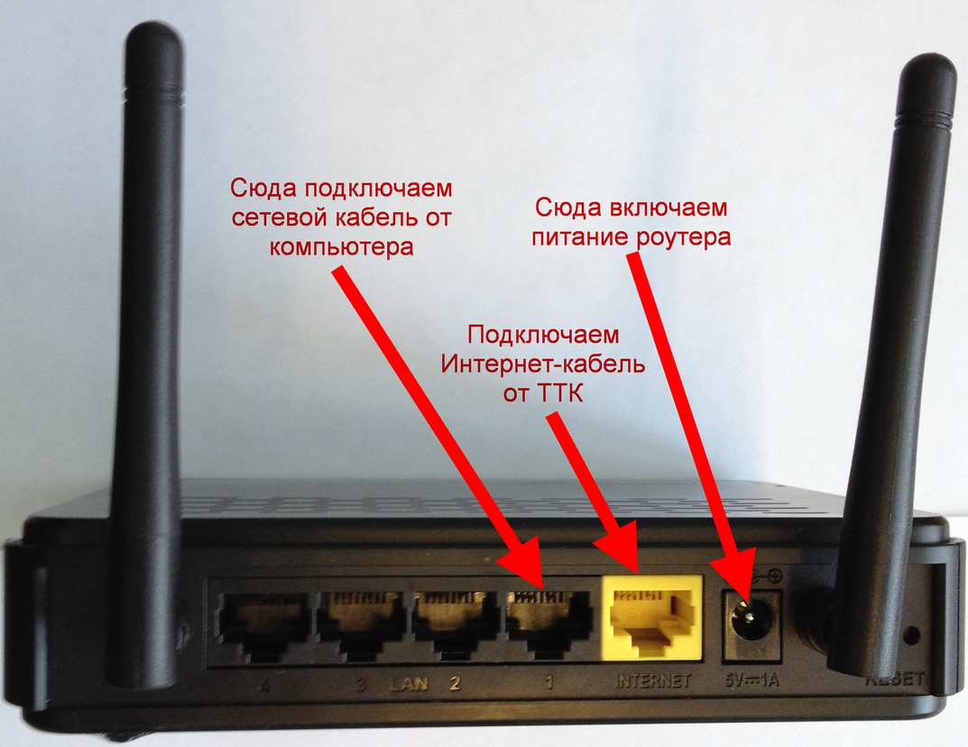 Установка интернета в квартире: как спрятать интернет кабель и где лучше установить роутер
