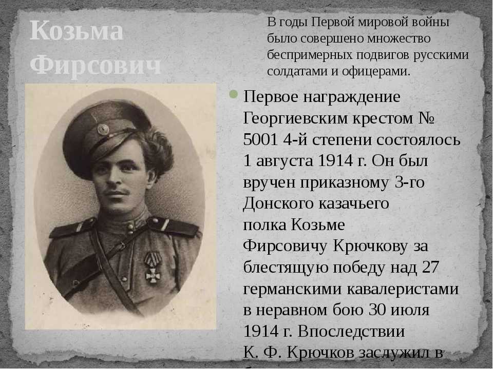 Подвиг народа — поиск участников вов по фамилии