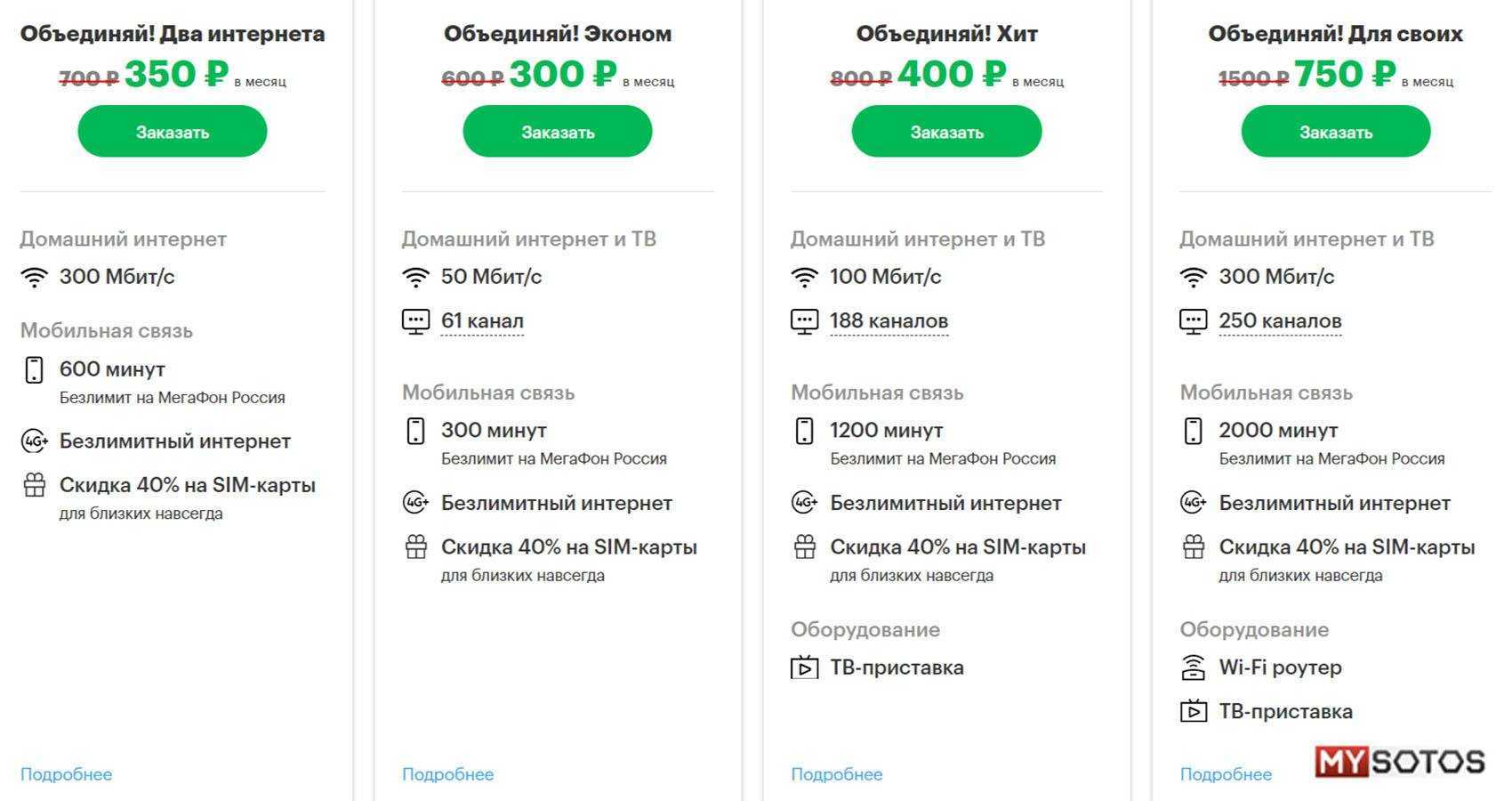 Домашний интернет мегафон: тарифы - интернет и телевидения для дома