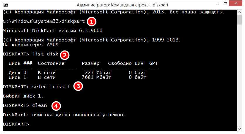 Загрузочная флешка windows 10 - пошаговая инструкция как сделать