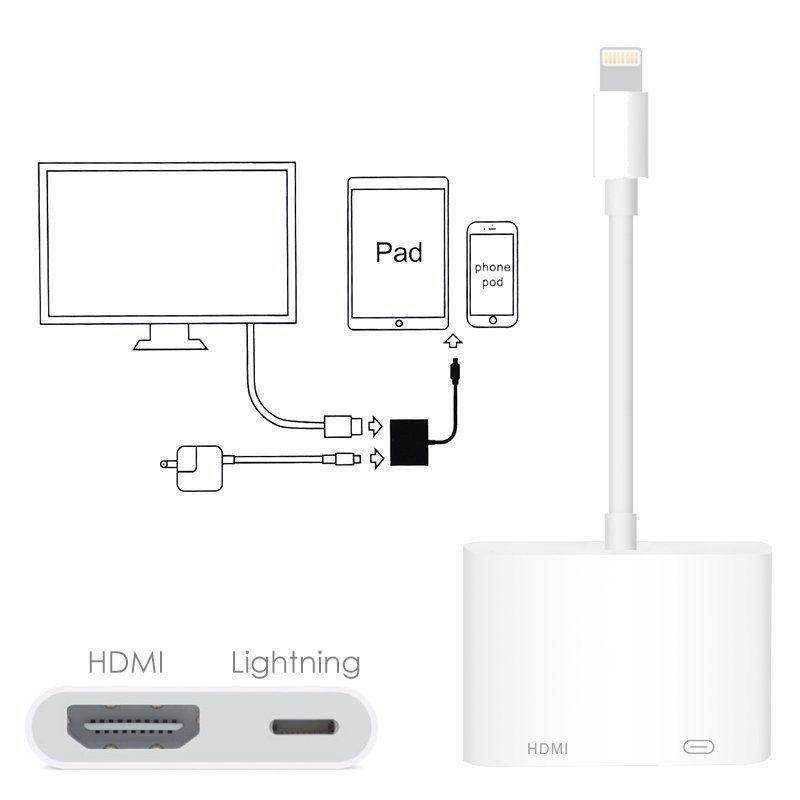 Как подключить iphone к телевизору wifi, hdmi, usb