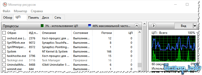 Загрузка цп 100 процентов, что делать на windows 7,8,10?