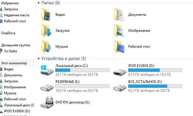 Способы 5 для копирования и копирования dvd на ваш компьютер (в комплекте коммерческий dvd)