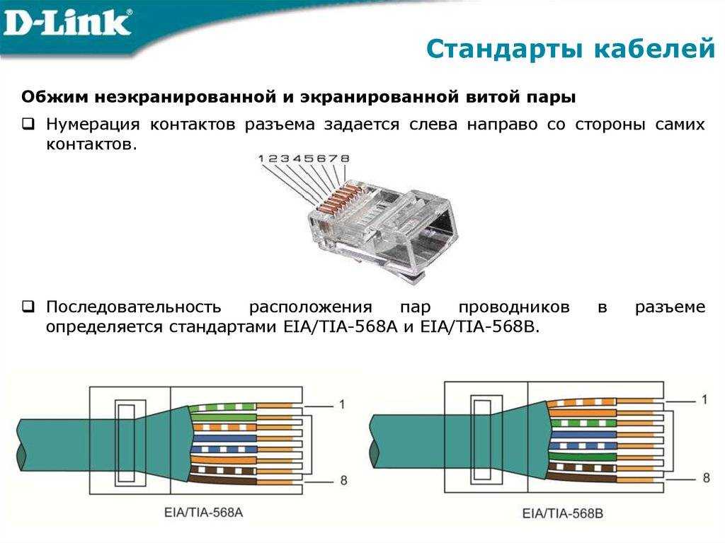 Как обжать кабель для интернета в домашних условиях
