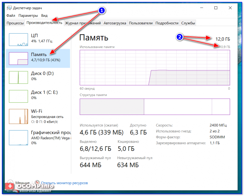 Почему используется не вся оперативная память windows 10