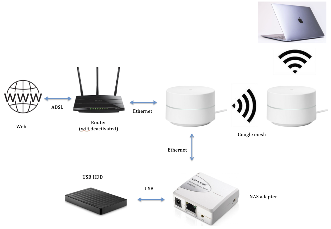 Как работает wifi fixer на андроид — описание и особенности программы