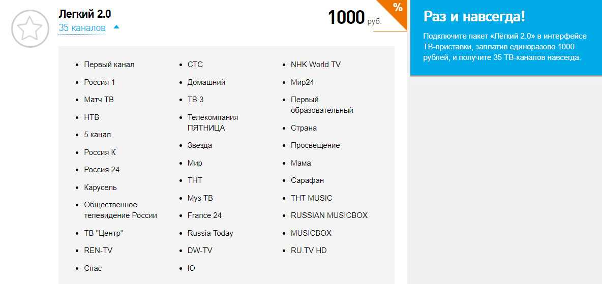 Список каналов ростелеком - информация для абонентов