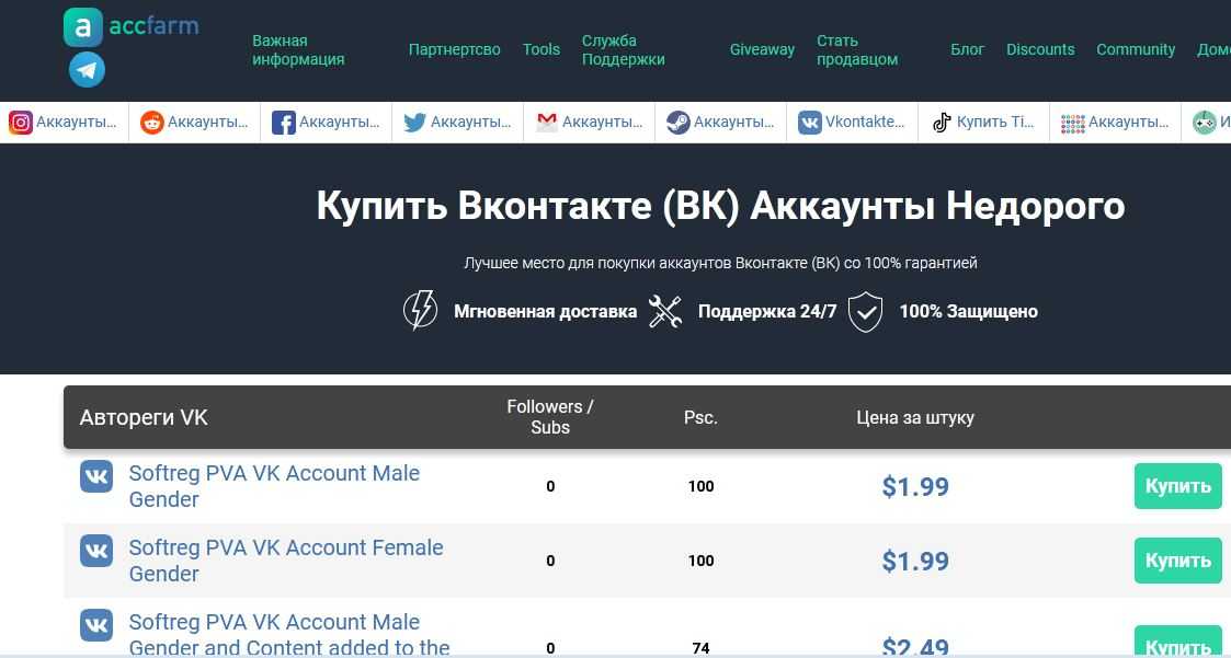 Какова цена страницы в разных соцсетях и от чего она зависит