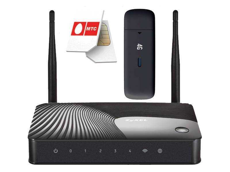 Лучшие wi-fi роутеры