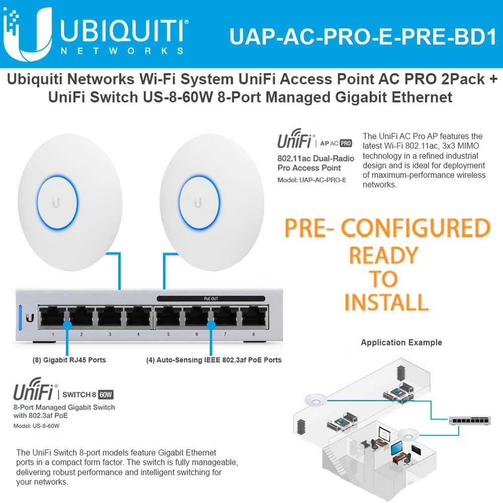 Как настроить точки доступа ubiquiti unifi ap без контроллера в 4 шага