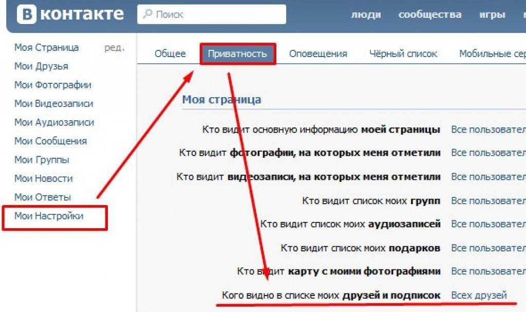 Как скрыть друзей в вк с телефона и компьютера - от других пользователей в новой и мобильной версии. скрыть с айфона и андроида - больше 30