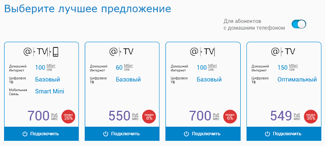 Какой тариф на домашний телефон от мгтс выгоднее – блог мгтс