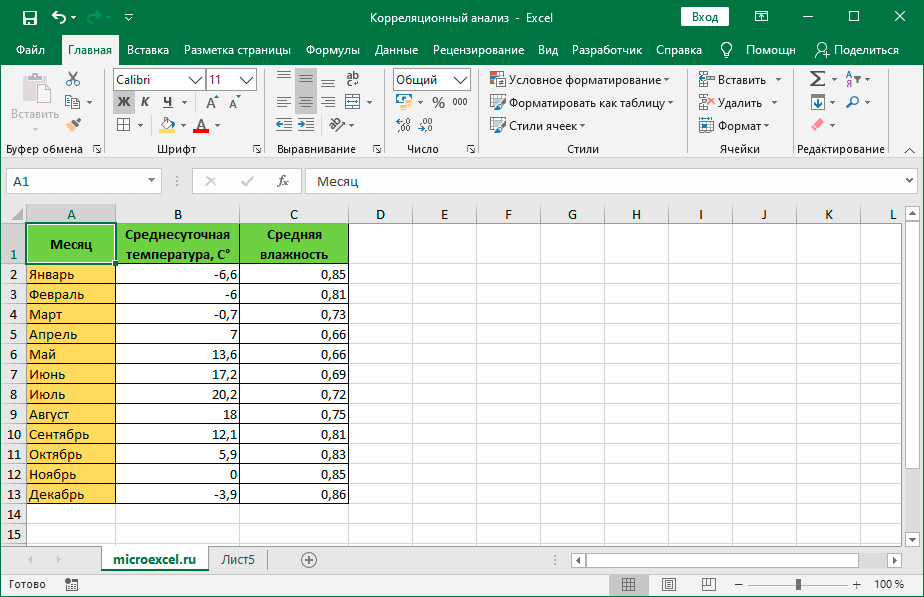 Самоучитель по microsoft excel для чайников