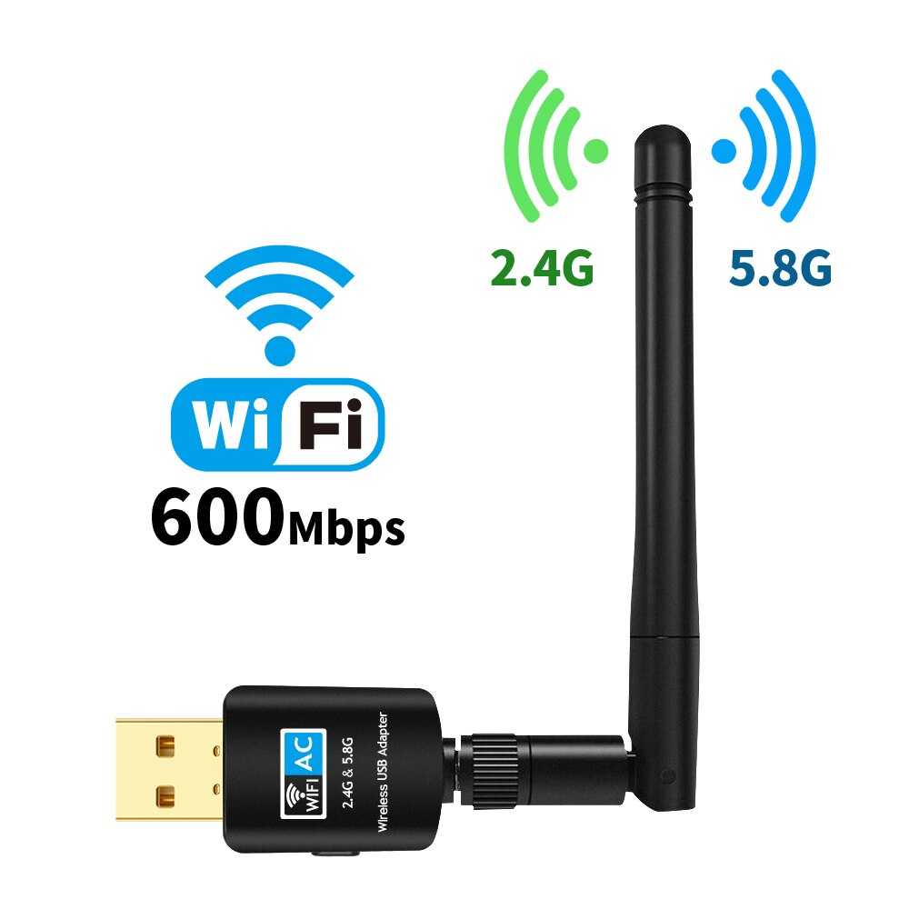 Какой канал выбрать для wifi 5 ггц: характеристики режимов выбора каналов