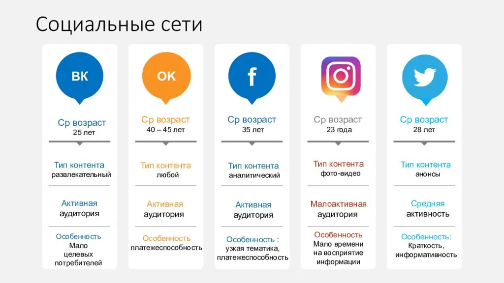 13 сервисов для безопасного общего доступа и обмена файлами