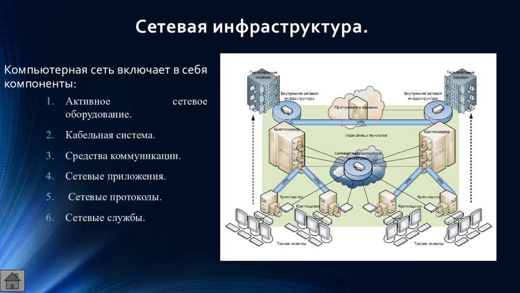 Как измерить скорость интернет соединения и локальной сети