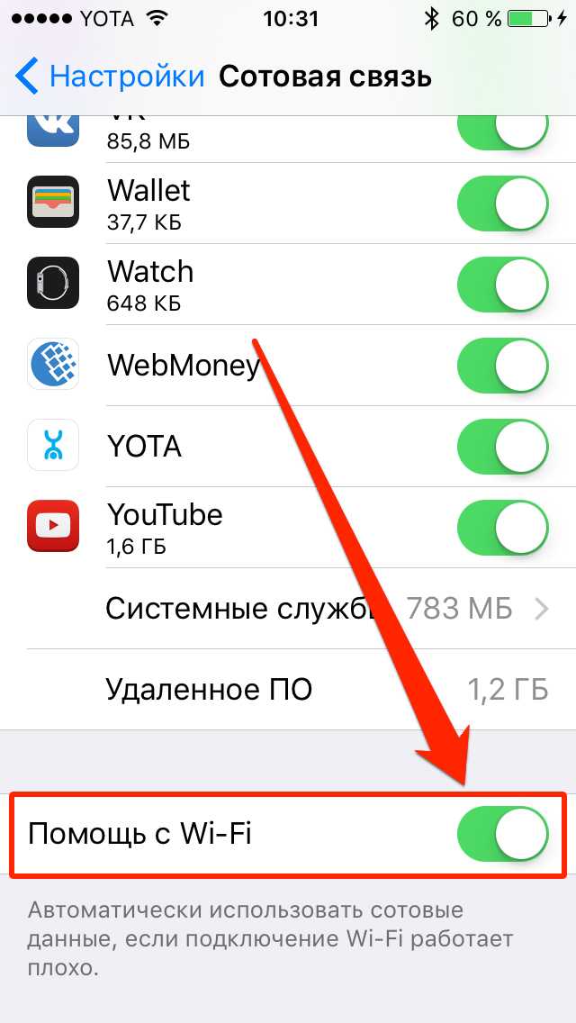 Вызовы по wi-fi iphone: что это, как звонить через мегафон и мтс сalling аpple