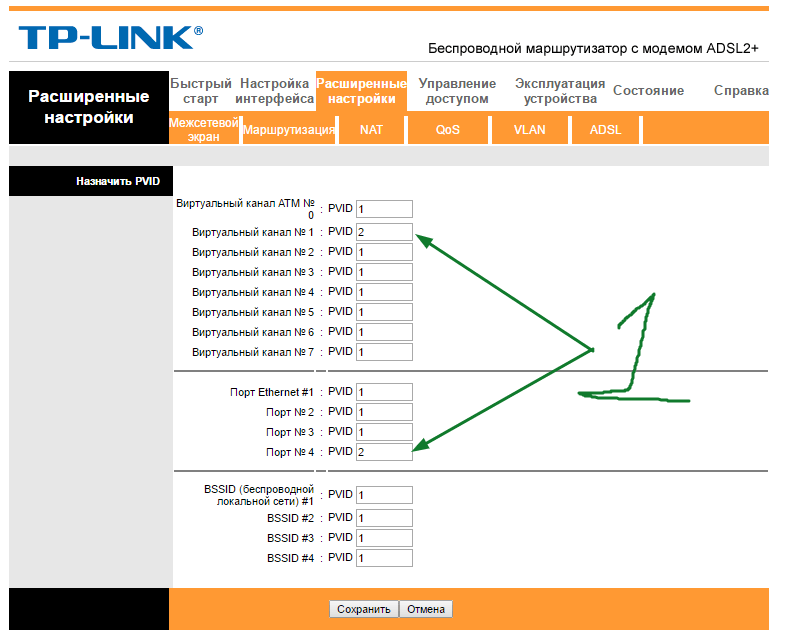 Как настроить роутер tp-link td-w8960n: для провайдера ростелеком