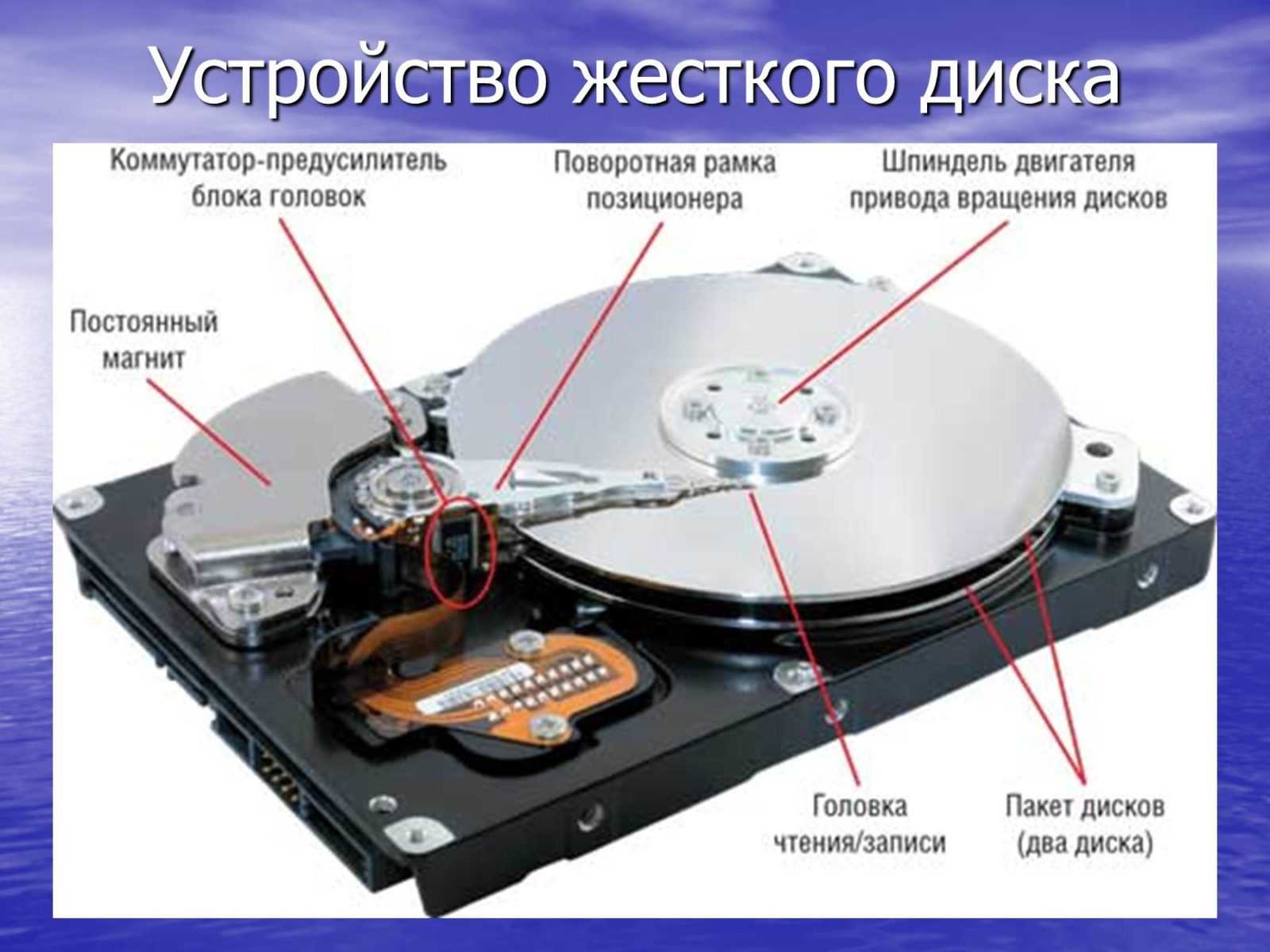 Чем просмотреть h264 с видеорегистратора - turbocomputer.ru