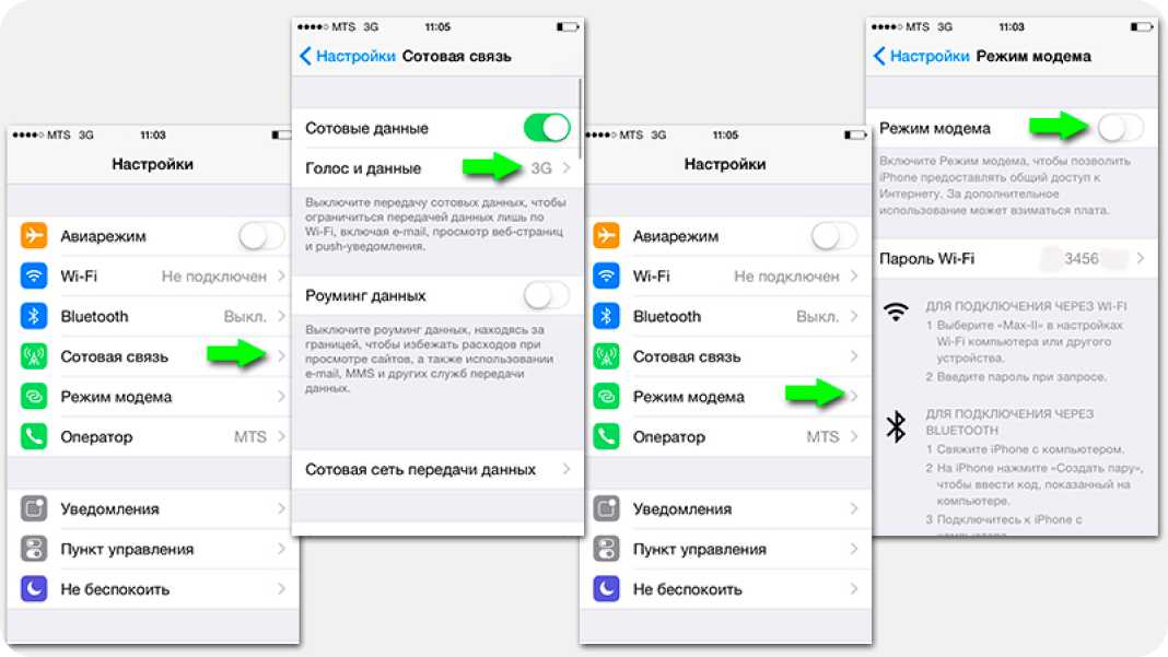 Как раздать интернет с айфона: на пк и ноутбук, через usb | a-apple.ru
