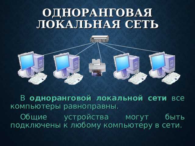 Локальная компьютерная сеть