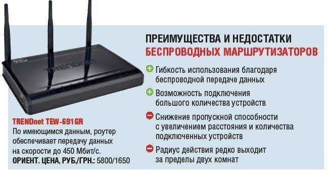 Wifi программы для android: проверка скорости, анализ силы сигнала интернета
