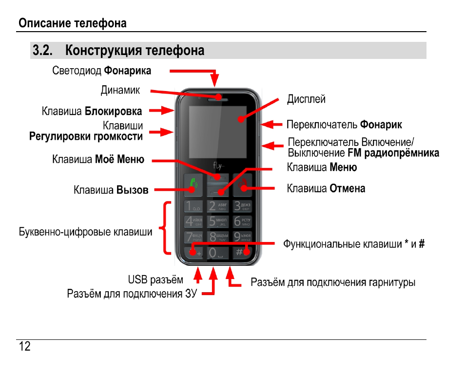 Позвонить с компьютера на телефон бесплатно — как?