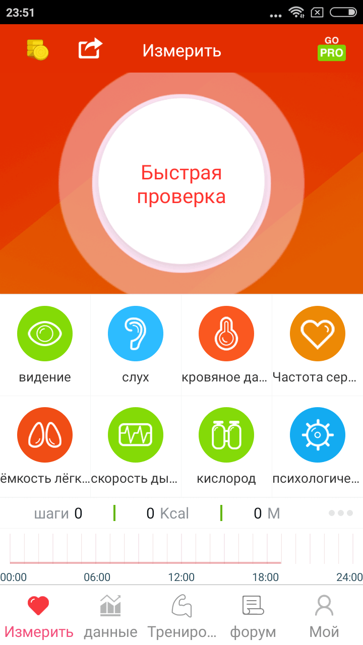 Как работают умные часы с функцией измерения давления. cтатьи, тесты, обзоры