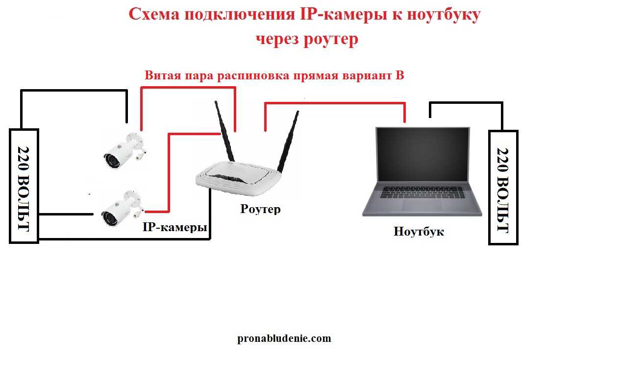 Отключается wi-fi на ноутбуке. почему пропадает интернет по wi-fi?