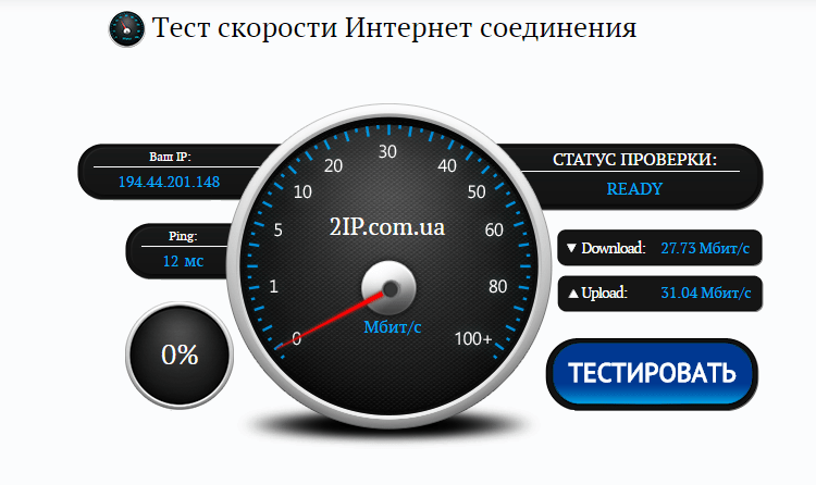 Как и где правильно тестировать скорость, все популярные способы