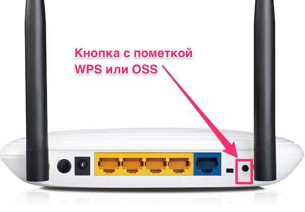 Wps на роутере - что это за кнопка?