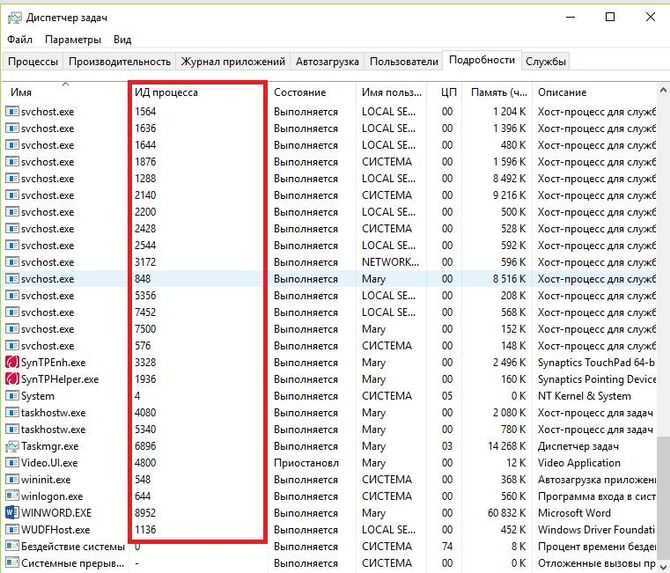 Svchost.exe грузит процессор и память в windows 7 и windows 10