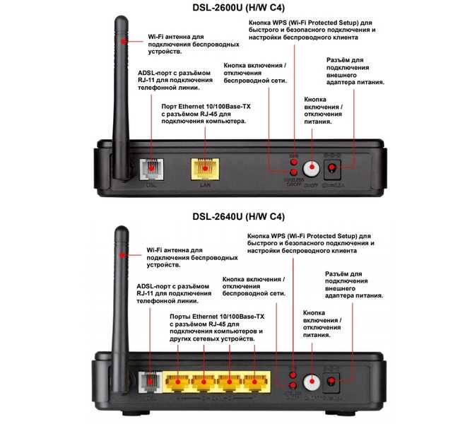 Настройка модема ростелеком: как настроить adsl и wifi модем