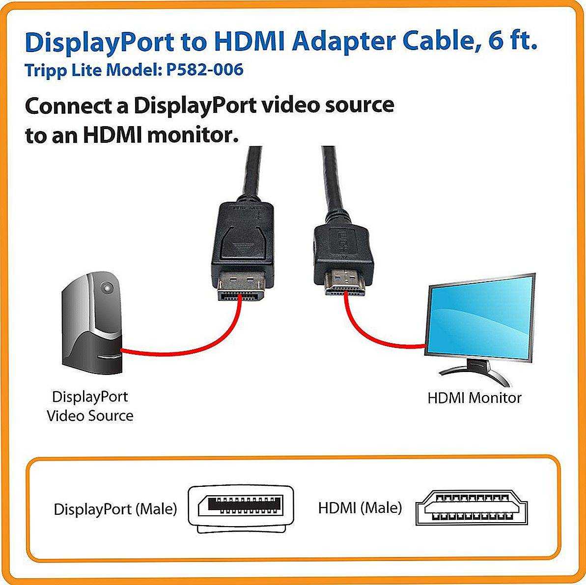Порядок подключения телевизора к компу и ноутбуку через hdmi. почему не видит изображение и что делать?